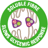 soluble-fibre