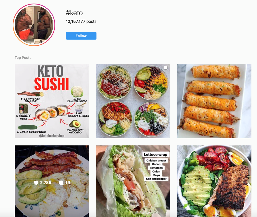Over 12 million posts for #keto on Instagram - To Keto or Not to Keto?